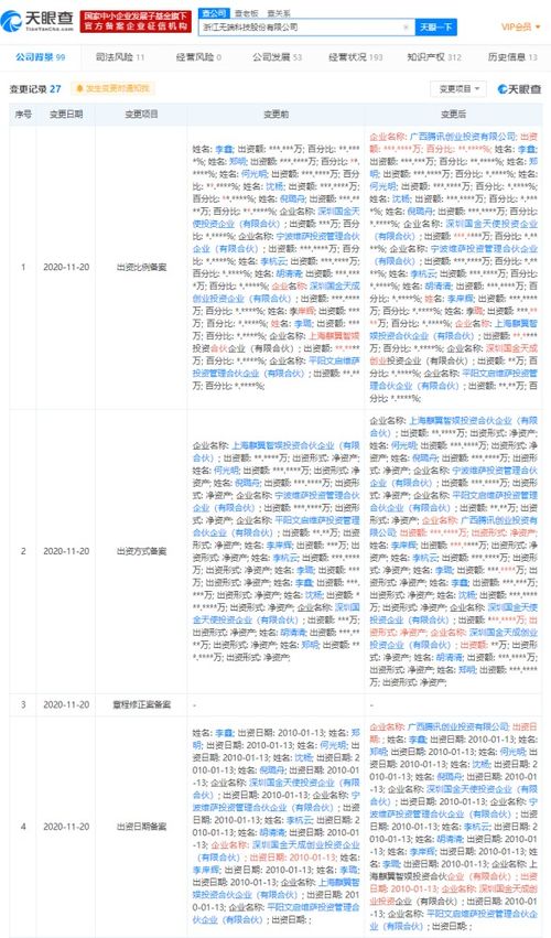 騰訊投資步伐持續 收購《生死狙擊》研發商無端科技，深化游戲領域布局